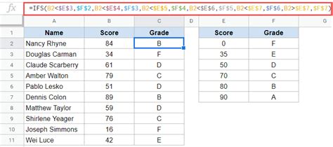 Función IFS en Google Sheets - Prueba de condiciones múltiples ...