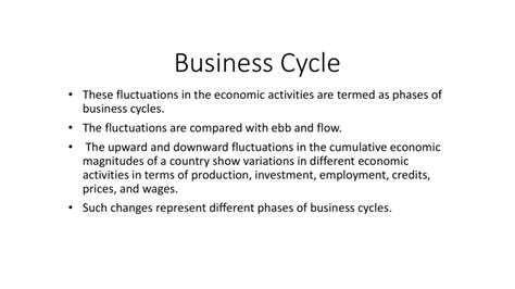 Business Cycle Example 的图像结果