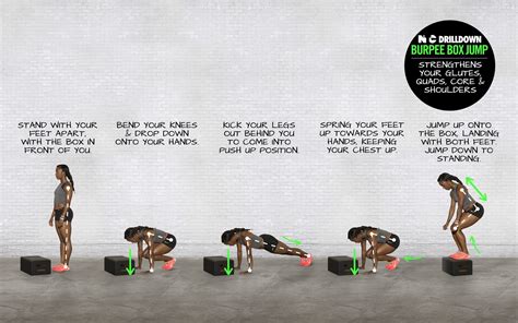 Burpee box jump Stay Fit, Get Fit, Burpee Box Jumps, Cassey Ho ...