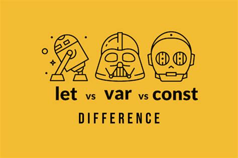 Difference Between Var Let and Const in Javascript