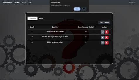 Image result for Source Code for Quiz Project JSP