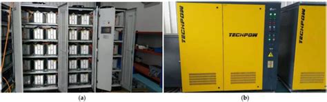 Energy Efficiency Optimization of Collaborative Power Supply System ...