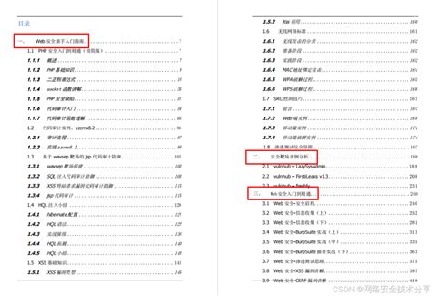 CTF Tutorial 的图像结果