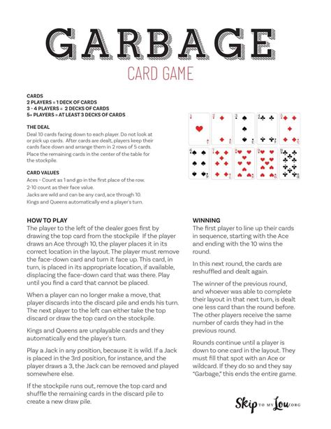 Garbage card game – Artofit