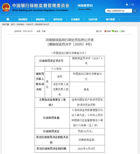 中国进出口银行河南省分行因违规发放贷款被罚款30万元-中华网河南