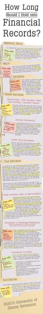 Useful Information 的图像结果