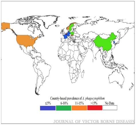 Tick‐Borne Diseases‐ Still a Challenge: A Review[v1] | Preprints.org
