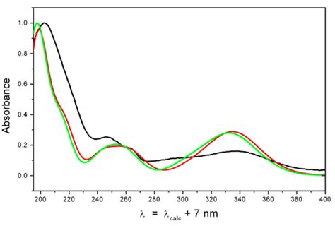 Bioactive Polyketides from the Natural Complex of the Sea Urchin ...