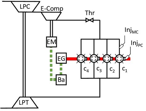 Image result for Engine Building Machine Layout Design