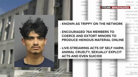 High Point Nc County Jail