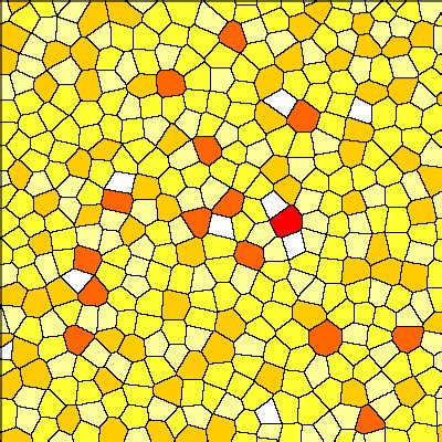 Image result for Poisson Sampling