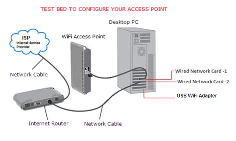 hotEx-Admin-Console.ppt