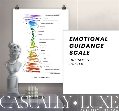 Emotional Guidance Scale Abraham Hicks, Poster, Vibrational Emotional Scale, Frequency Scale of ...