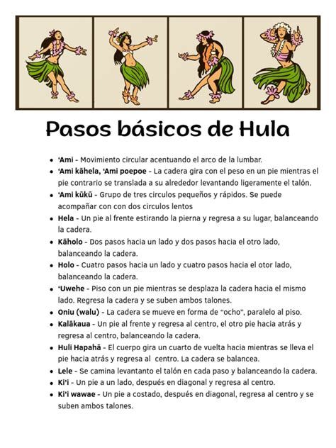 Image result for Basic Hula Lesson