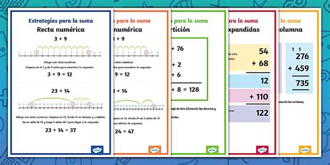 Pósters: Estrategias para la suma