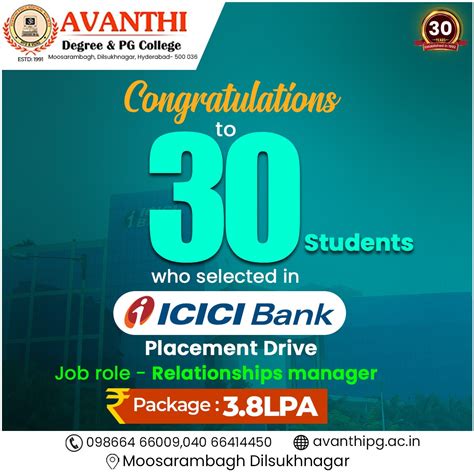 Top MBA College Hyderabad | PG College | Best Business Schools
