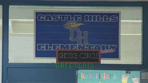 NEISD school welcomes kids back after summer break | kens5.com