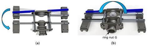 A Power Recirculating Test Rig for Ball Screws: A New Perspective for ...