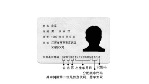 身份证号码的数字代表什么意义(身份证18位数字分解)-风水人