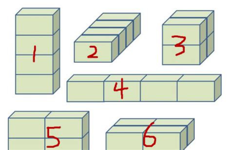 用4个相同的长方体。你能拼出几种不同的长方体-百度经验