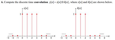 Image result for Discrete Time Convolution Tutorial