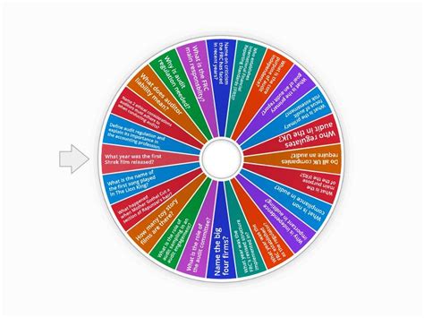 Random Audit Sample Generator 的图像结果