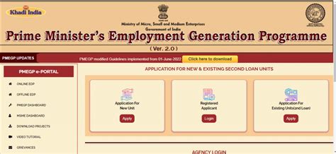 PMEGP Scheme: Details, Interest Rates and Online Application