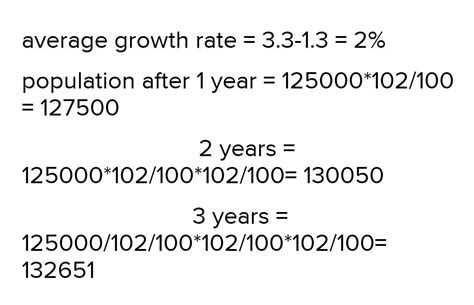 4. The population of a certain city is 125000. If the annual birth rate ...