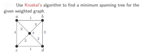 Image result for Prim's Algorithm Graph