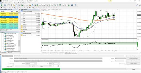 Image result for How to Code MQL4