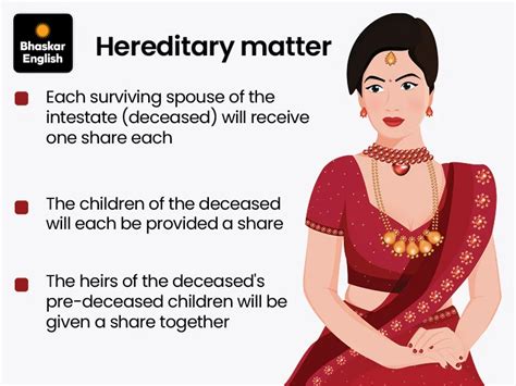 Gujarat UCC Bill: Marriage & Inheritance Under One Law | March 25