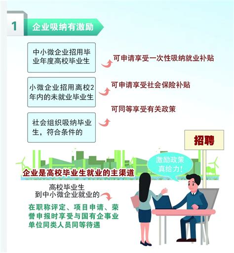 深圳创业补贴申请流程(怎样申请政府创业扶持资金) - 千程深户网