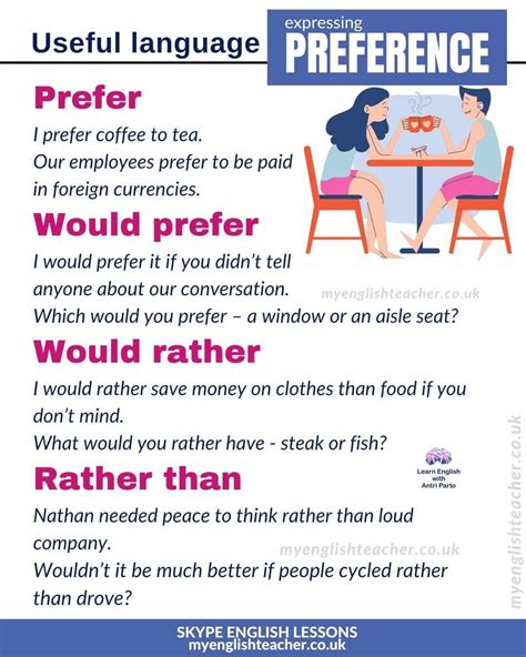 Conjunction Words: How to Use Both and - Either or - Neither nor in Sentences - Love … | English ...