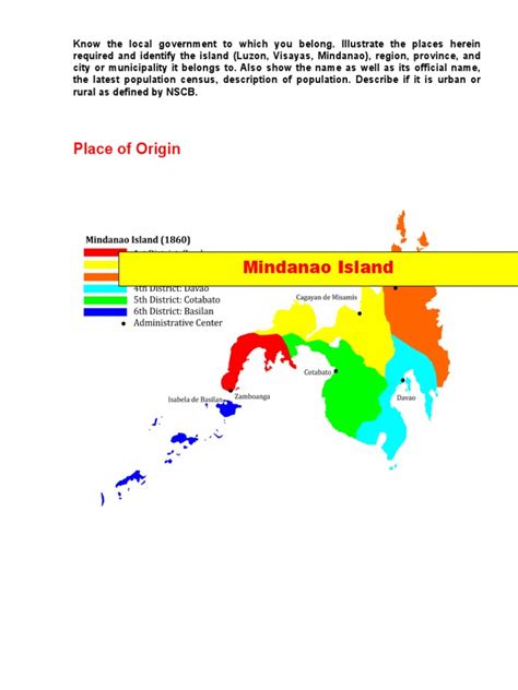 Local Level Government Structure 的图像结果