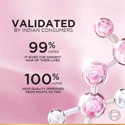 Buy L'Oreal Paris Glycolic Gloss Shine Sealing Conditioner Online