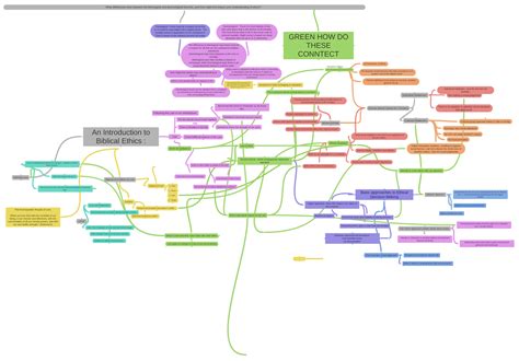 Relativism 的图像结果