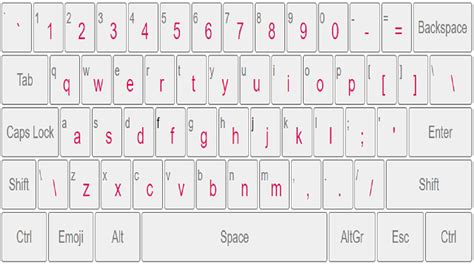 Image result for Tamil Keyboard Tutorial