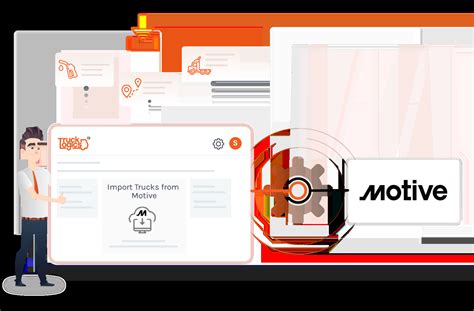 Integrations - Motive