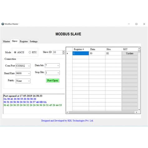 Testing Modbus 的图像结果