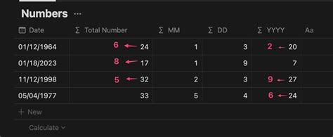 How to Auto Add Up Numbers 的图像结果