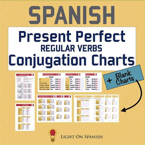 Present Perfect In Spanish Explained - Design Talk