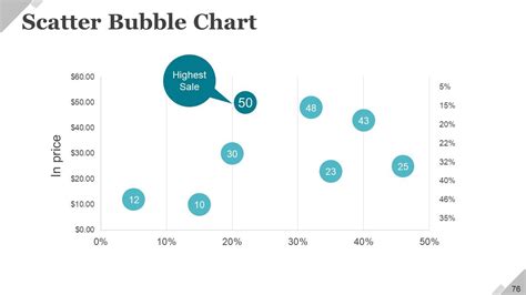 Operational Challenges 的图像结果