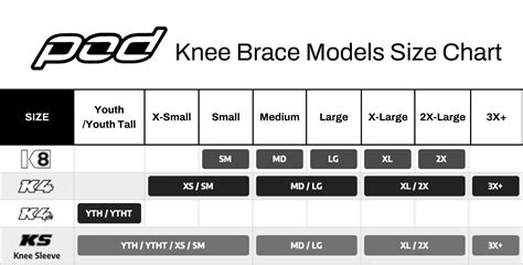 POD MX Knee Brace Size Chart | Find Your Perfect Fit for Protection