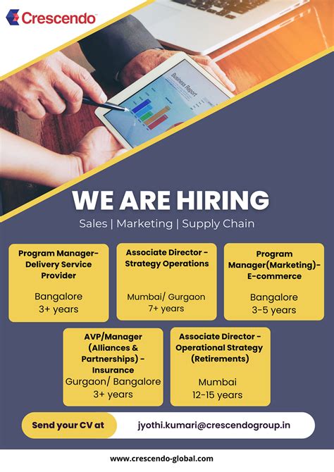 Good Job Interview 的图像结果