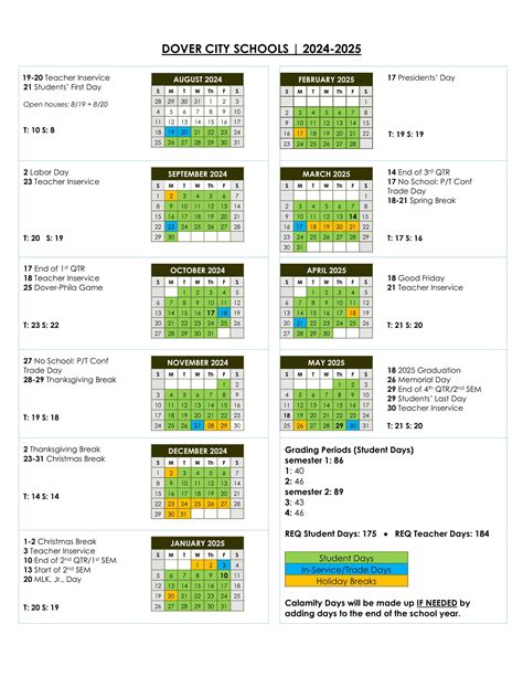 Dover city schools Calendar 25-26 Revised [PDF] - EduCounty