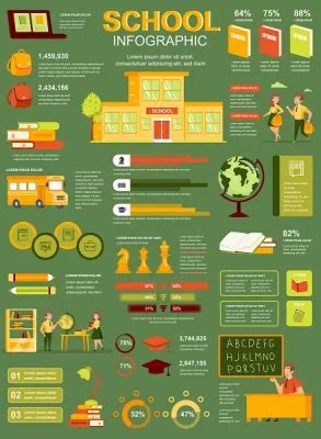 Example of Infographic Poster 的图像结果
