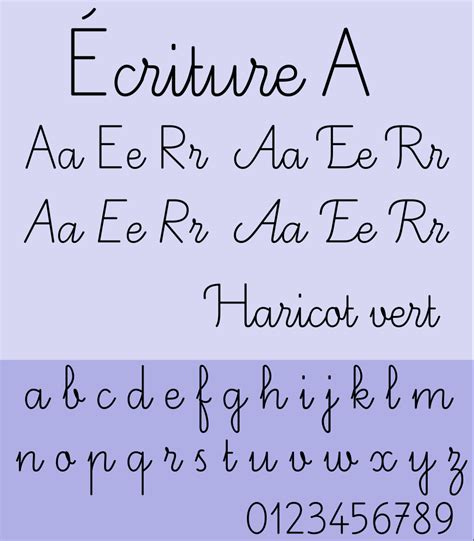 What Is Cursive Writing? And Why Is It Important? – Writey
