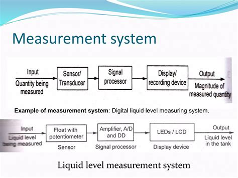 Image result for Mechatronics Explained