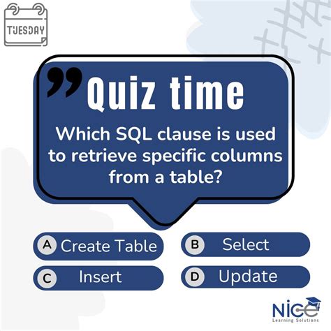 Learning DAX Query 的图像结果