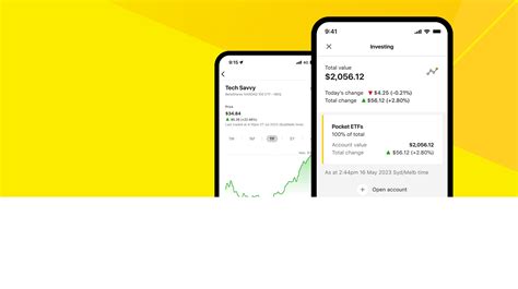 Image result for CommSec App How to Use Conditional Orders